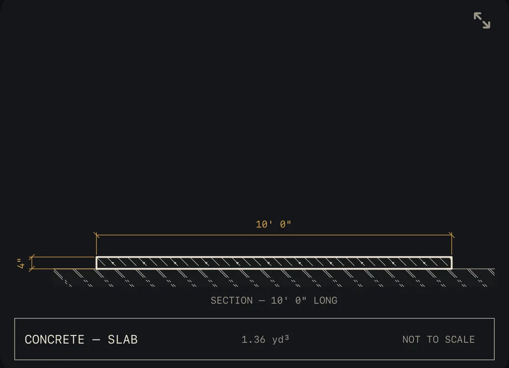 Concrete slab section