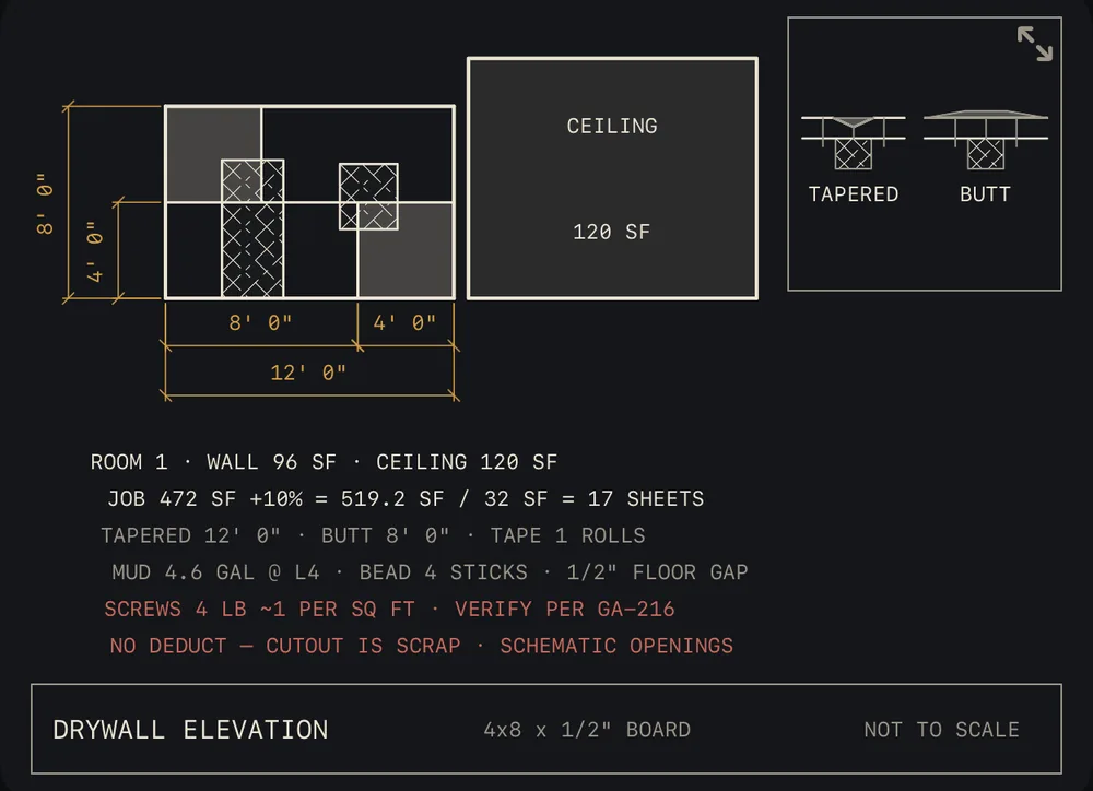 Drywall elevation