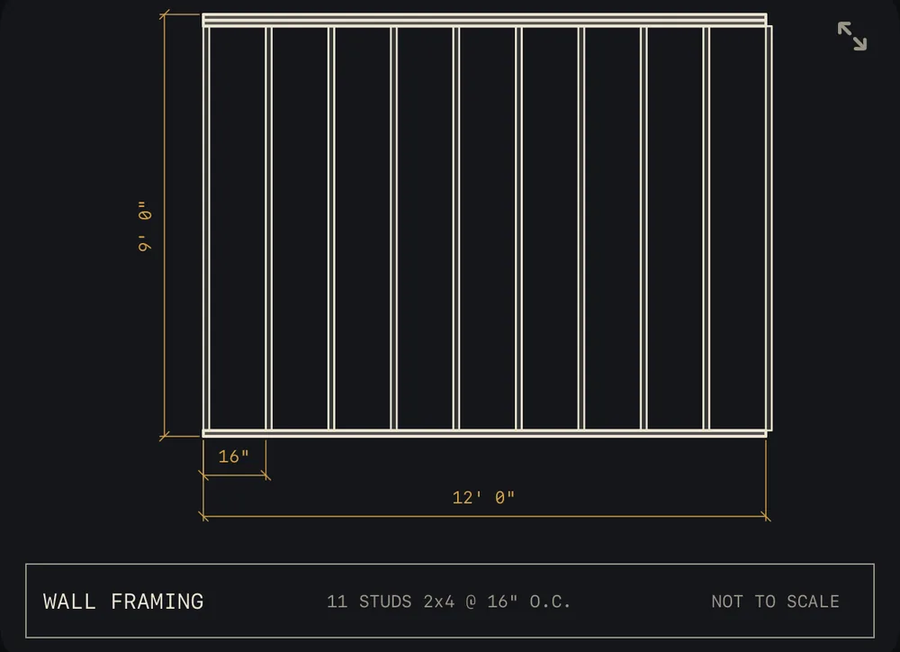 Wall framing elevation