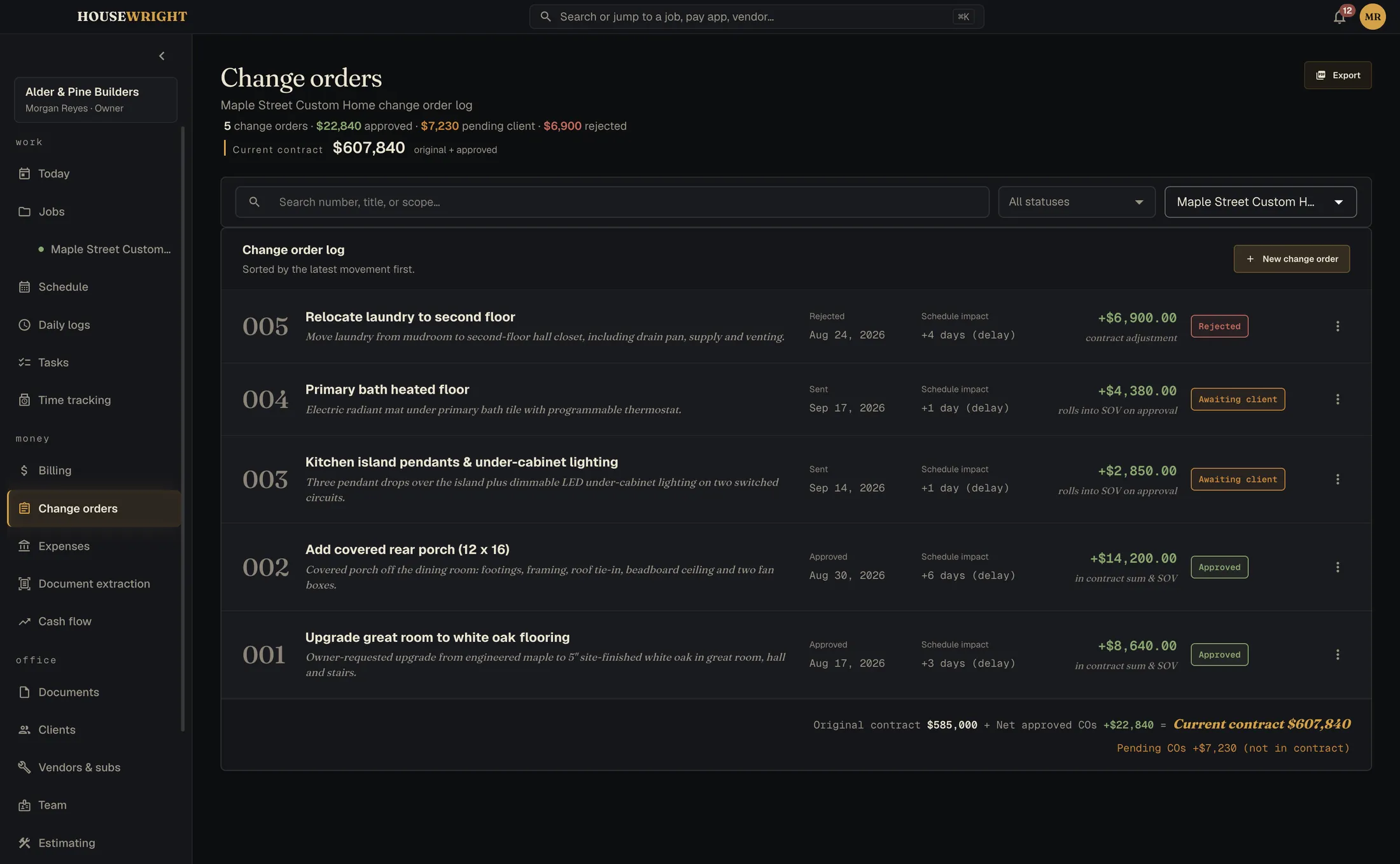 The change order log with approved, pending and declined change orders