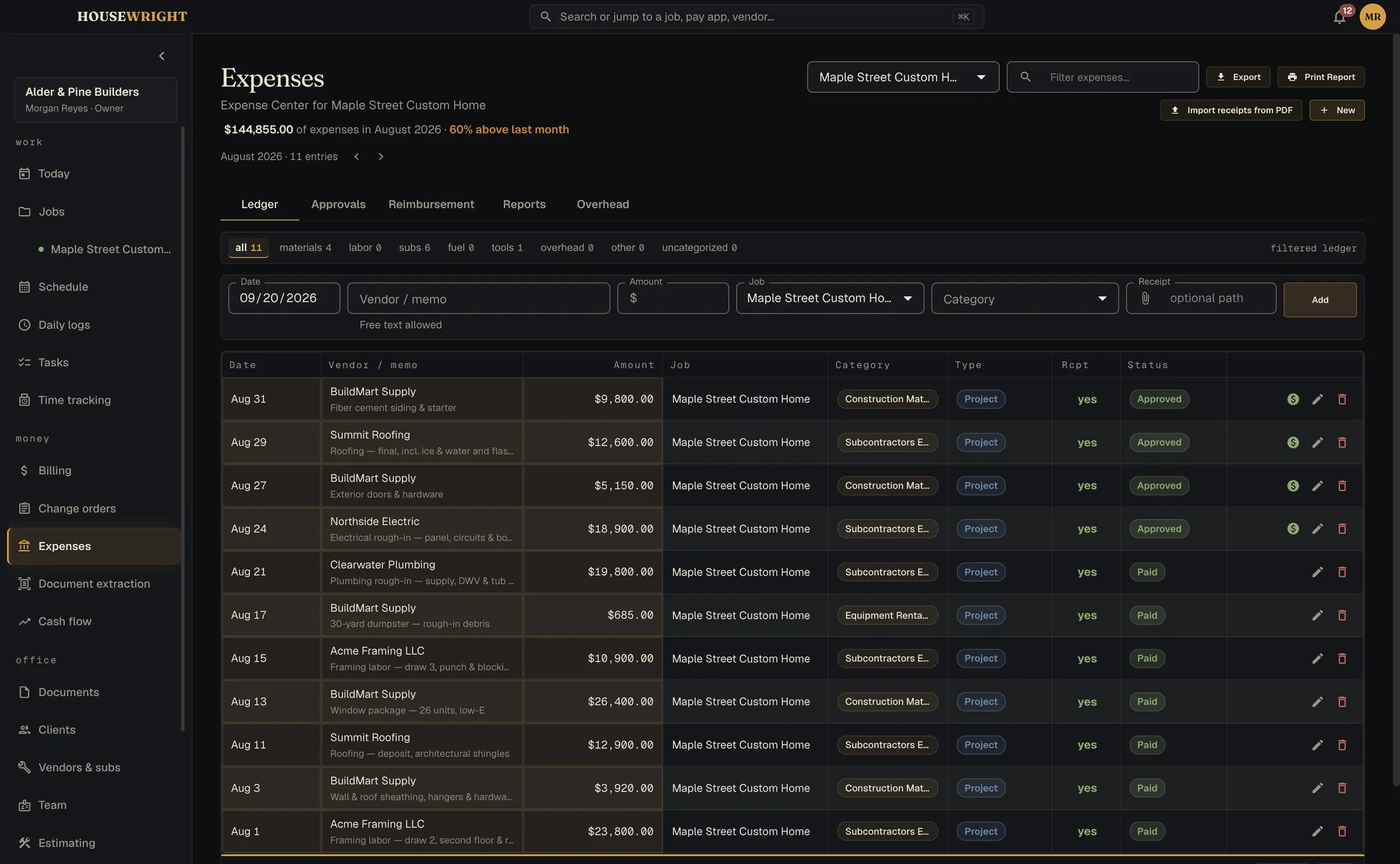 The expense ledger by category and vendor