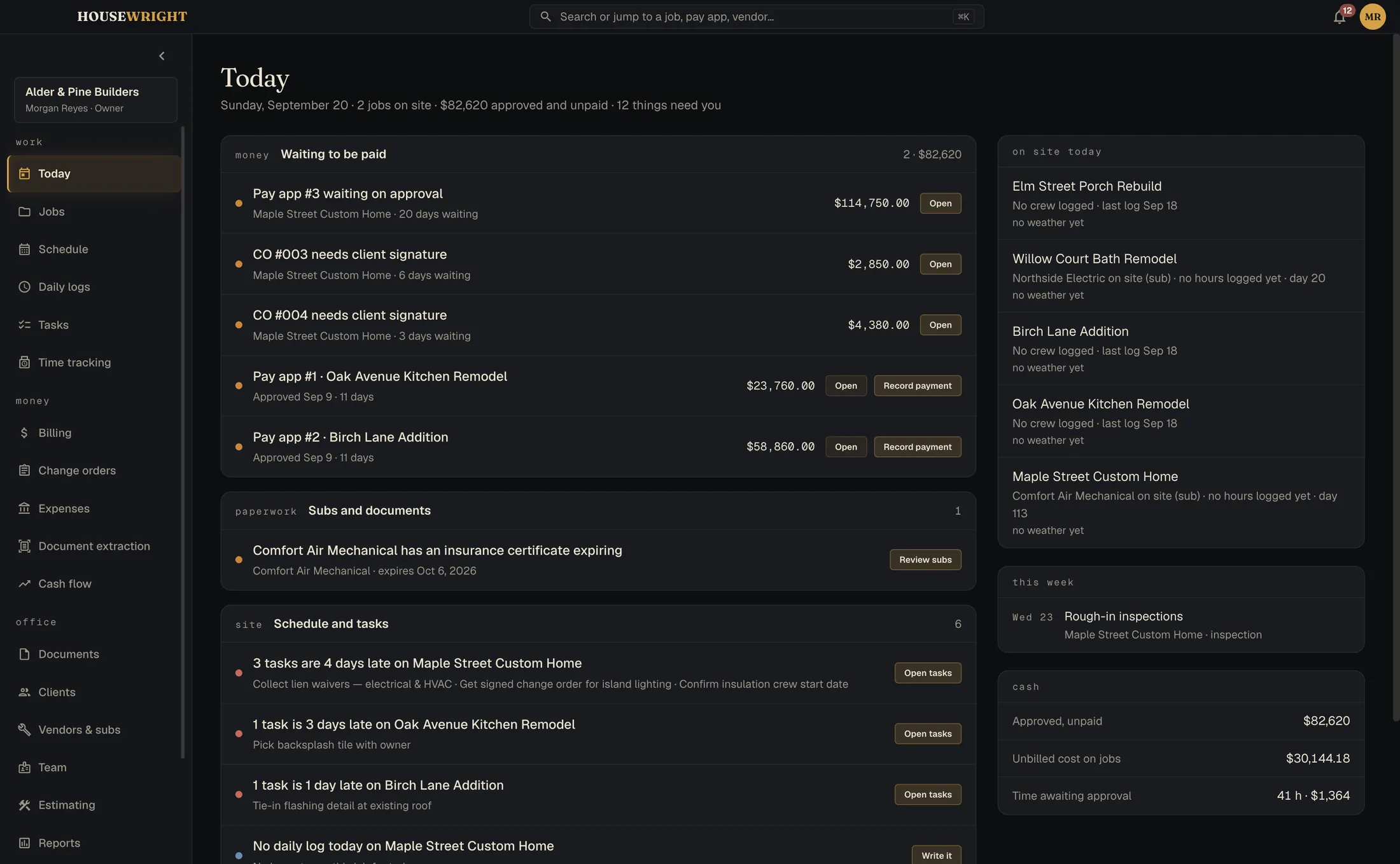 The Today screen: actions due today, overdue items and hot jobs