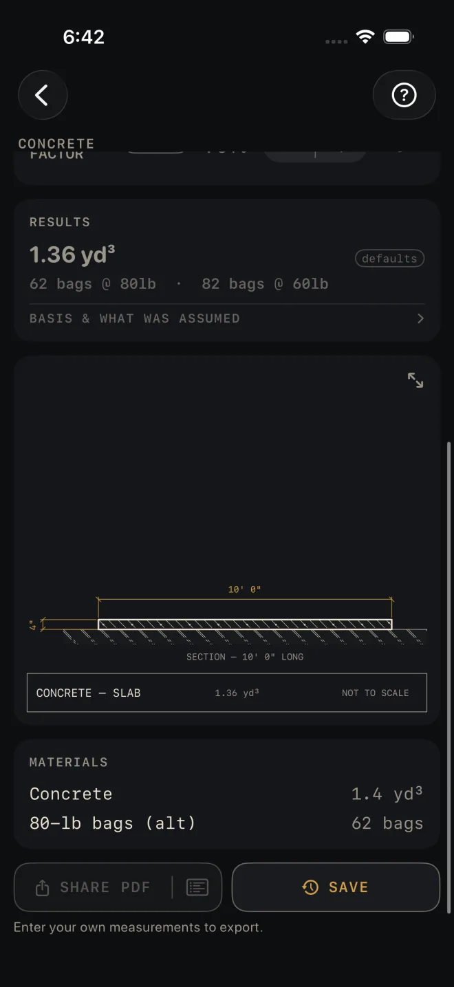 Concrete results: 1.36 yd³, 62 bags @ 80lb, 82 bags @ 60lb, the BASIS & WHAT WAS ASSUMED row, a section drawing of a 10' 0" slab 4" thick, MATERIALS listing Concrete 1.4 yd³ and 80-lb bags (alt) 62 bags, then a dimmed SHARE PDF with a list icon at its right end, beside a lit SAVE, over the line Enter your own measurements to export.