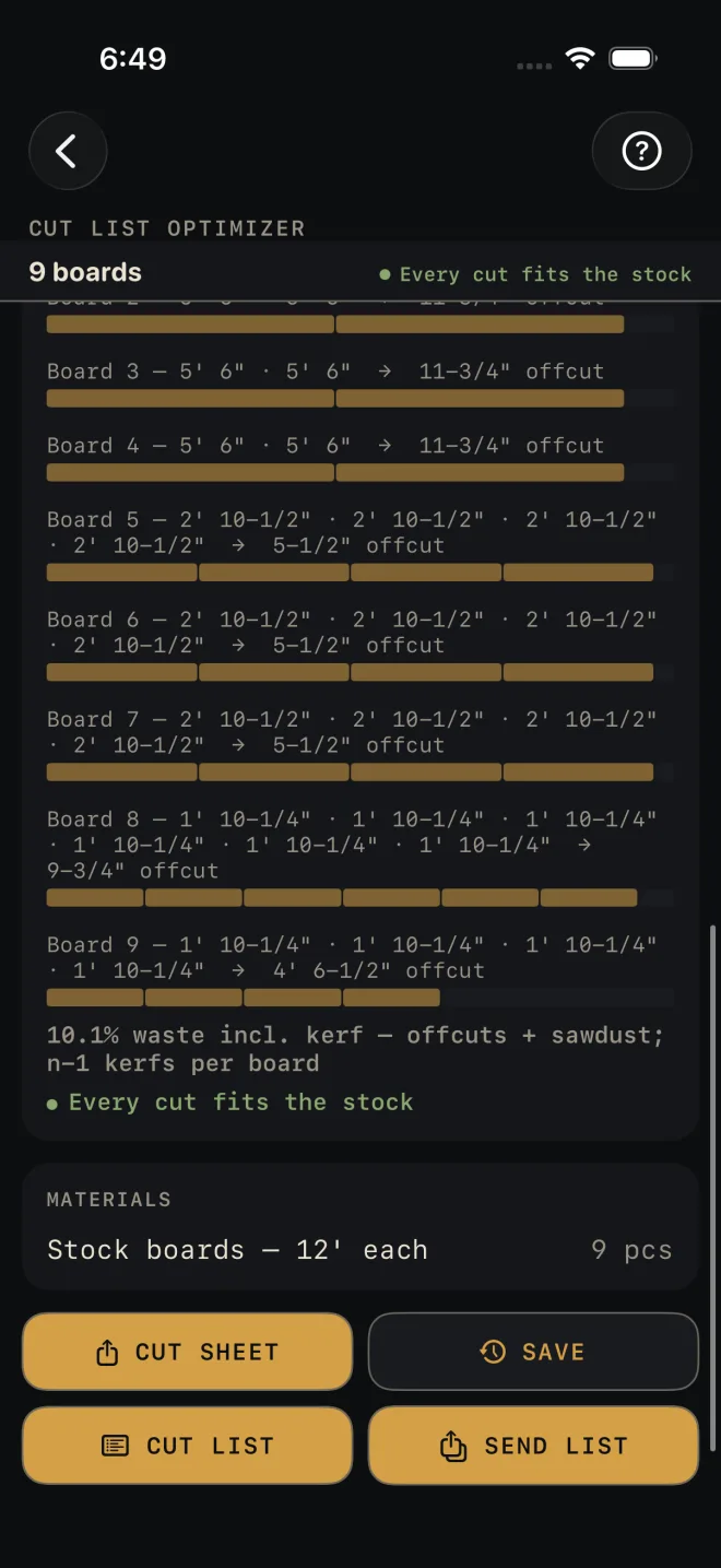 The end of the results: boards 2 to 9, board 9 with a 4' 6-1/2" offcut, then 10.1% waste incl. kerf — offcuts + sawdust; n−1 kerfs per board, and Every cut fits the stock in green. MATERIALS reads Stock boards — 12' each, 9 pcs. Below are the buttons CUT SHEET, SAVE, CUT LIST and SEND LIST. 9 boards stays pinned under the title.