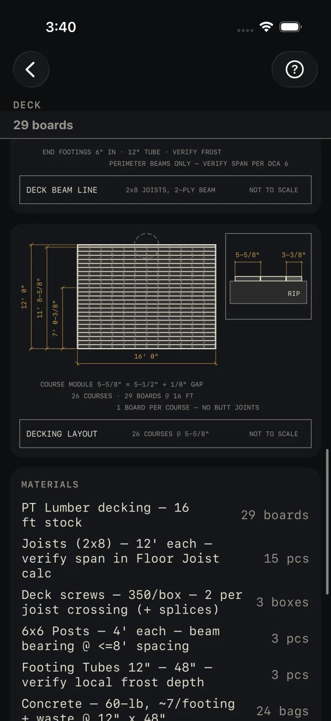 Deck scrolled to the decking layout and materials. DECKING LAYOUT shows 26 courses over a 16' 0" by 12' 0" deck, a corner detail with 5-5/8" and a 3-3/8" RIP, and the notes COURSE MODULE 5-5/8" = 5-1/2" + 1/8" GAP, 26 COURSES · 29 BOARDS @ 16 FT, 1 BOARD PER COURSE — NO BUTT JOINTS. MATERIALS lists PT Lumber decking 29 boards, Joists (2x8) 15 pcs, Deck screws 3 boxes, 6x6 Posts 3 pcs, Footing Tubes 12" 3 pcs, and the start of the Concrete row.