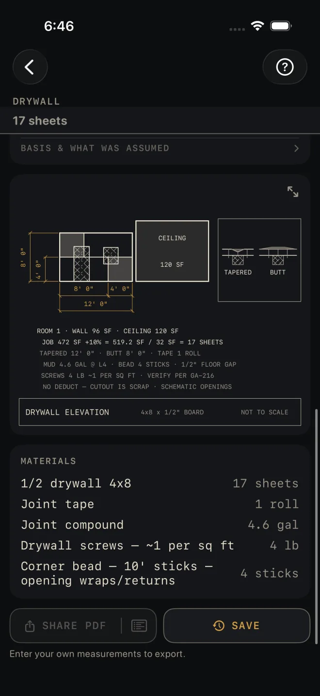 The drywall drawing and the MATERIALS list: 1/2 drywall 4x8, 17 sheets; joint tape, 1 roll; joint compound, 4.6 gal; drywall screws, 4 lb; corner bead, 4 sticks. Below is a dimmed SHARE PDF with a list icon at its right end, beside a lit SAVE, with the line Enter your own measurements to export.
