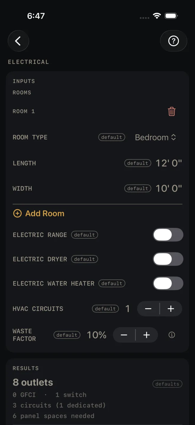 Electrical inputs: ROOM 1 with ROOM TYPE Bedroom, LENGTH 12' 0", WIDTH 10' 0", Add Room, ELECTRIC RANGE off, ELECTRIC DRYER off, ELECTRIC WATER HEATER off, HVAC CIRCUITS 1, WASTE FACTOR 10%. The RESULTS card starts near the bottom edge: 8 outlets, 0 GFCI · 1 switch, 3 circuits (1 dedicated), 6 panel spaces needed.