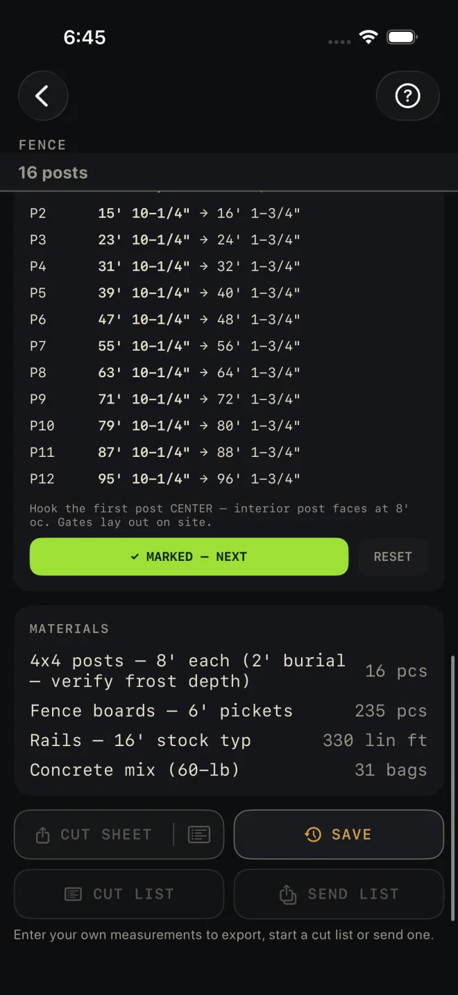 Fence scrolled to the end: mark-out rows P3 to P12, the note Hook the first post CENTER — interior post faces at 8' oc. Gates lay out on site, the ✓ MARKED — NEXT and RESET buttons, MATERIALS listing 4x4 posts — 8' each (2' burial — verify frost depth) 16 pcs, Fence boards — 6' pickets 235 pcs, Rails — 16' stock typ 330 lin ft, Concrete mix (60-lb) 31 bags, then CUT SHEET — one pill with a list icon behind a hairline at its right end — beside SAVE, over CUT LIST and SEND LIST and the line Enter your own measurements to export, start a cut list or send one.