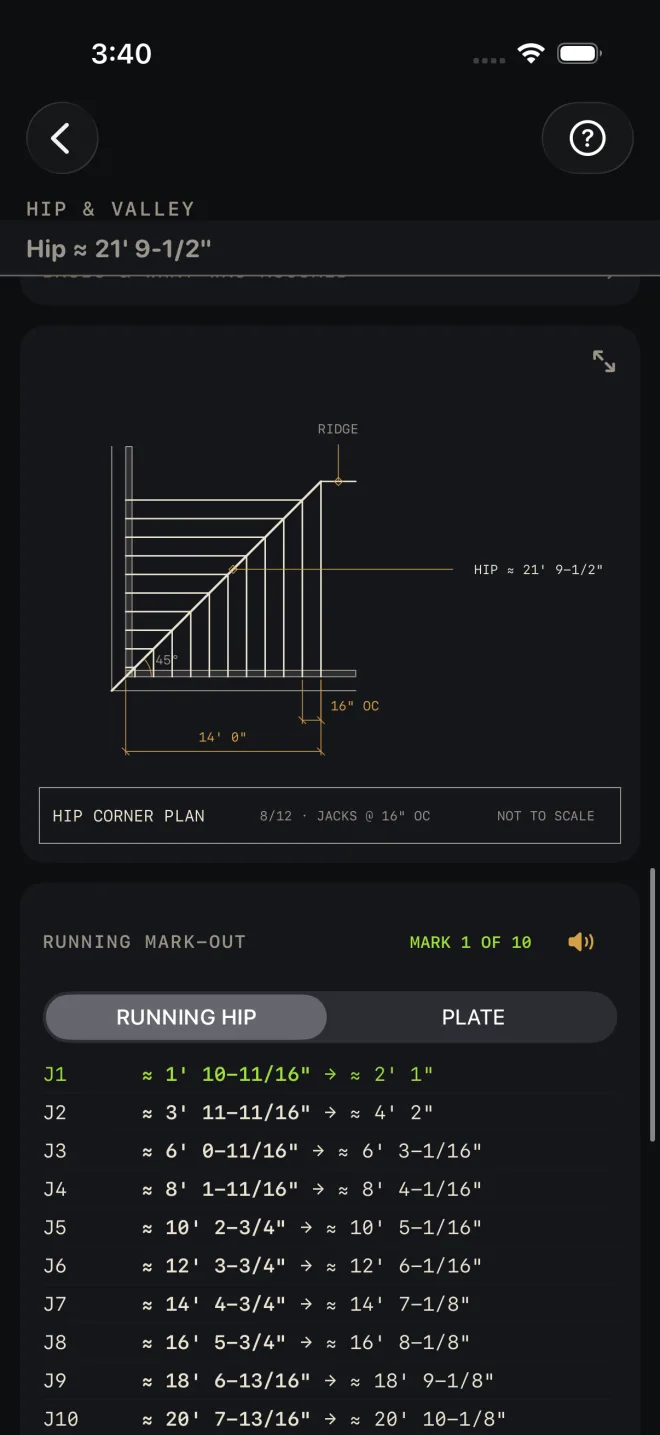 The HIP CORNER PLAN drawing with RIDGE, the hip at 21' 9-1/2", jacks at 16" OC and a 14' 0" run, then the RUNNING MARK-OUT card reading MARK 1 OF 10, the RUNNING HIP and PLATE tapes, and jacks J1 to J9 down the frame