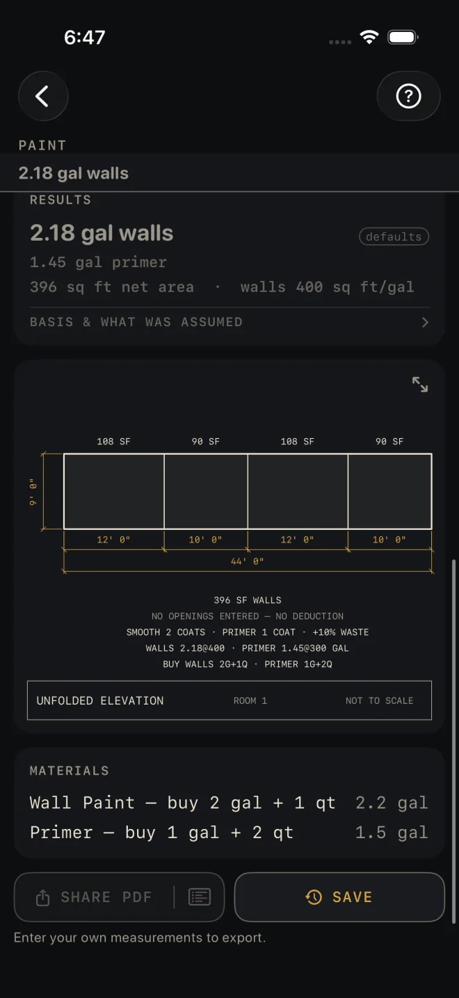 Paint scrolled down, with 2.18 gal walls repeated in the strip under the title. The results card reads 2.18 gal walls, 1.45 gal primer, 396 sq ft net area, walls 400 sq ft/gal. Below is the unfolded elevation of room 1, four walls of 108, 90, 108 and 90 SF over a 44' 0" perimeter, then MATERIALS: wall paint, buy 2 gal + 1 qt, 2.2 gal; primer, buy 1 gal + 2 qt, 1.5 gal; then a dimmed SHARE PDF with a list icon at its right end, beside a lit SAVE.