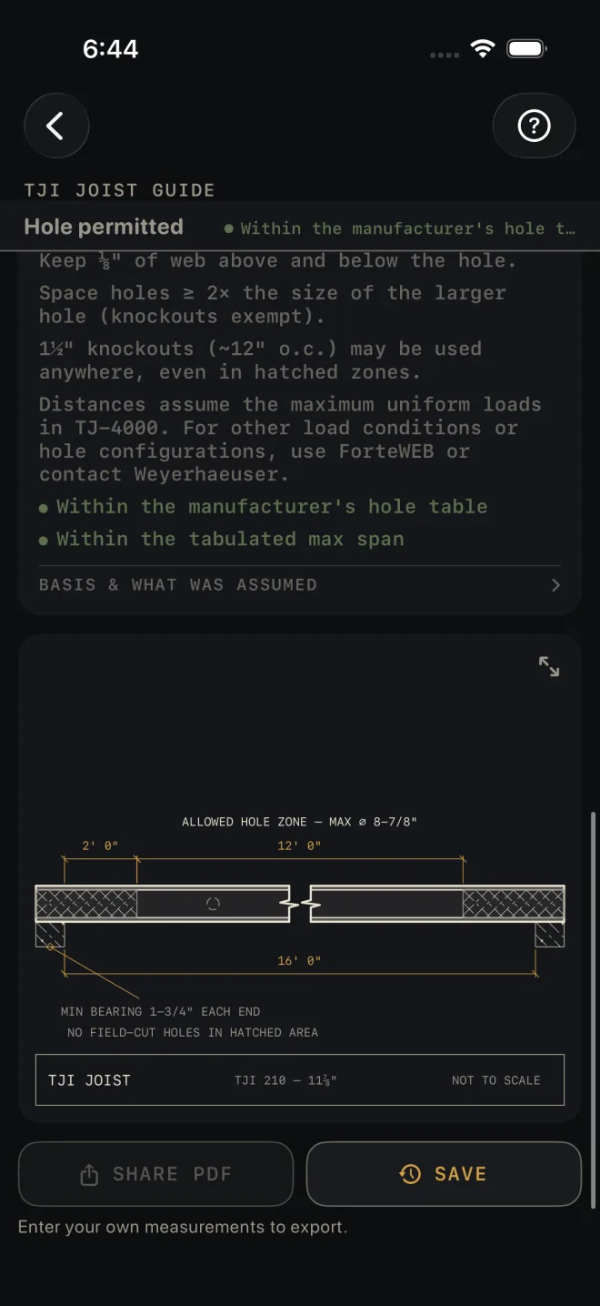 The end of the TJI results: two green lines, Within the manufacturer's hole table and Within the tabulated max span, the BASIS & WHAT WAS ASSUMED row, and the joist drawing with hatched zones 2' 0" in from each support, a 12' 0" allowed hole zone and a 16' 0" clear span, then SHARE PDF and SAVE