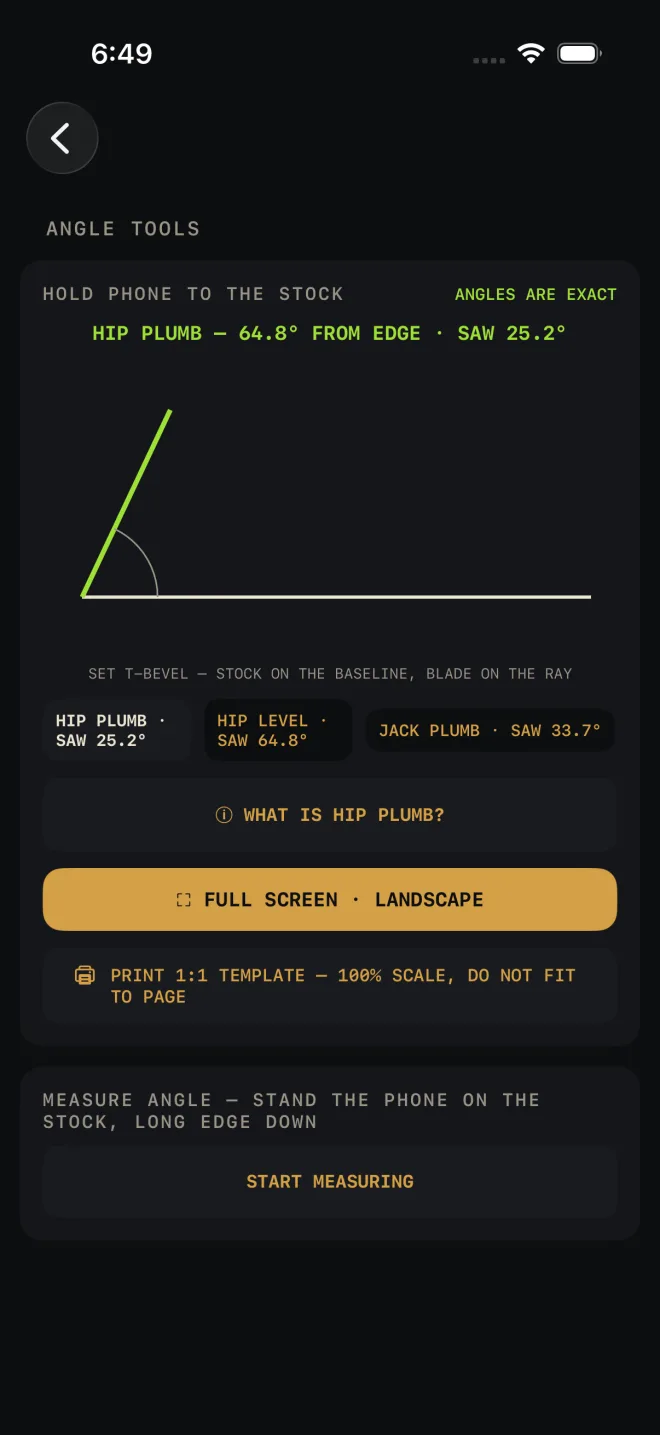 Angle Tools on the default hip: HOLD PHONE TO THE STOCK, ANGLES ARE EXACT, the readout HIP PLUMB — 64.8° FROM EDGE · SAW 25.2° over a baseline and a green ray, the caption SET T-BEVEL — STOCK ON THE BASELINE, BLADE ON THE RAY, chips HIP PLUMB · SAW 25.2°, HIP LEVEL · SAW 64.8° and JACK PLUMB · SAW 33.7°, the WHAT IS HIP PLUMB? button, FULL SCREEN · LANDSCAPE, PRINT 1:1 TEMPLATE — 100% SCALE, DO NOT FIT TO PAGE, then MEASURE ANGLE — STAND THE PHONE ON THE STOCK, LONG EDGE DOWN with START MEASURING