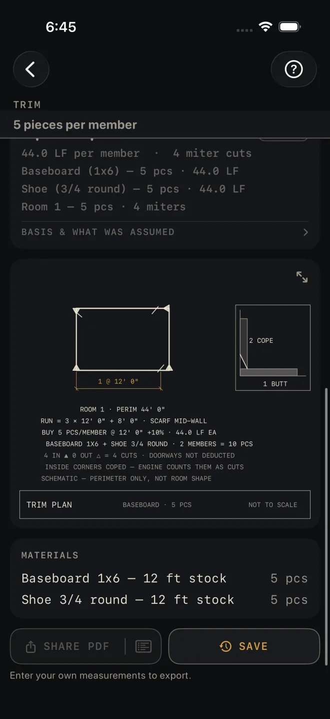 The end of the Trim results, with 5 pieces per member in the strip under the TRIM title: Baseboard (1x6) 5 pcs 44.0 LF, Shoe (3/4 round) 5 pcs 44.0 LF, Room 1 5 pcs 4 miters, and the BASIS & WHAT WAS ASSUMED row. Below is the trim plan with a 2 COPE, 1 BUTT corner detail, then MATERIALS: Baseboard 1x6 — 12 ft stock 5 pcs, Shoe 3/4 round — 12 ft stock 5 pcs, and a dimmed SHARE PDF with a list icon at its right end, beside a lit SAVE.
